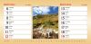 Stoln kalend Toulky krajinou 2014 strana 30