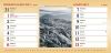 Stoln kalend Toulky krajinou 2013 strana 10