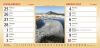 Stoln kalend Toulky krajinou 2013 strana 14